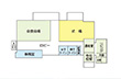 筑北会場案内図