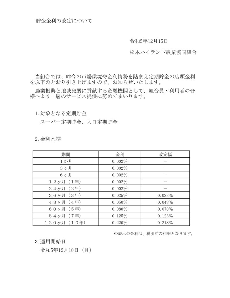 貯金金利の改定について