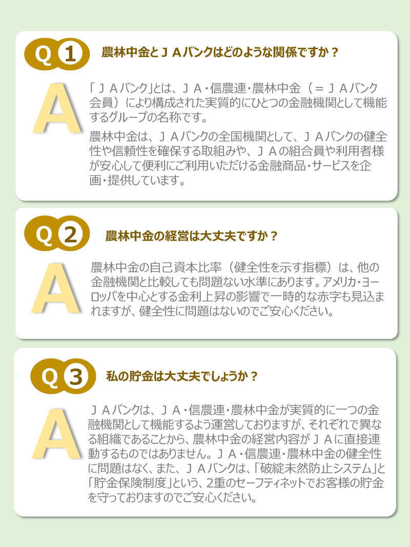 金融Q＆A