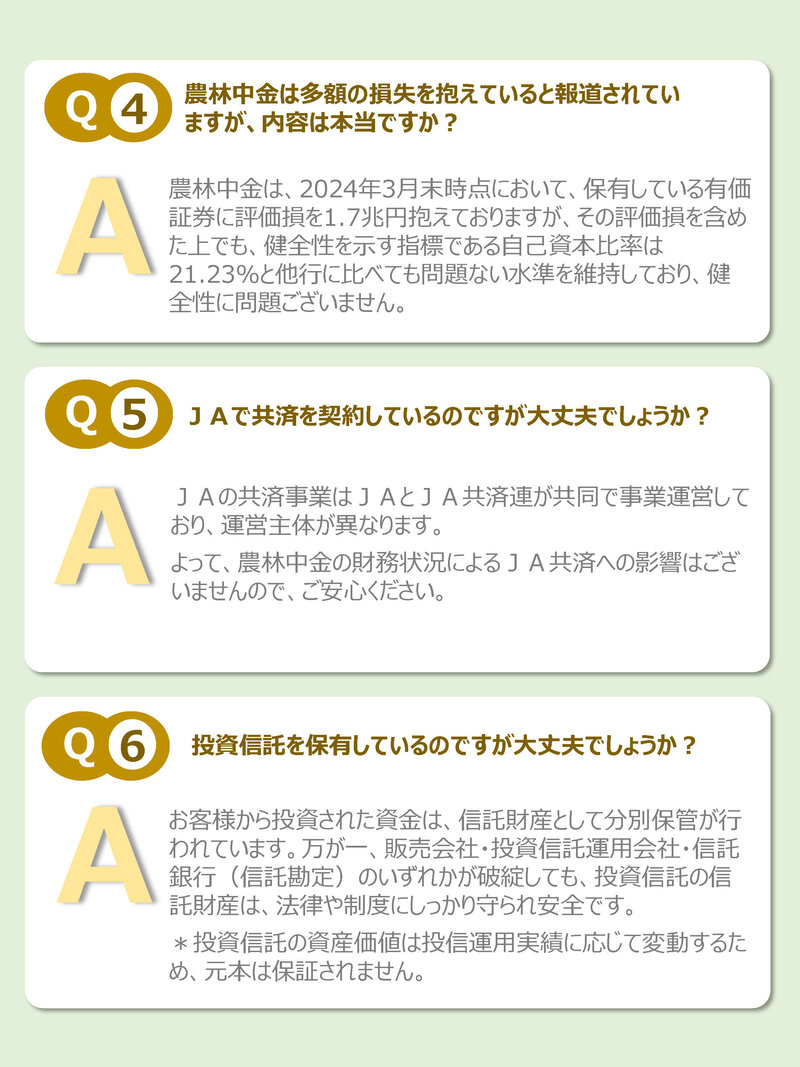 金融Q＆A