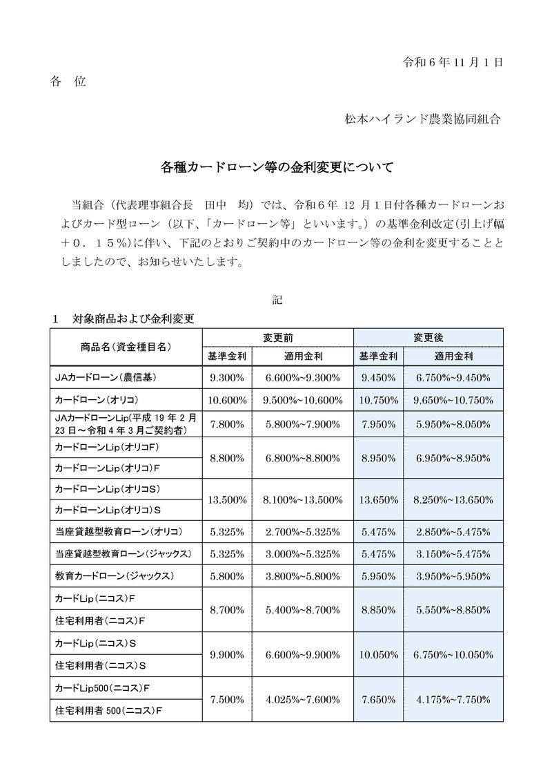 各種カードローン等の金利変更について