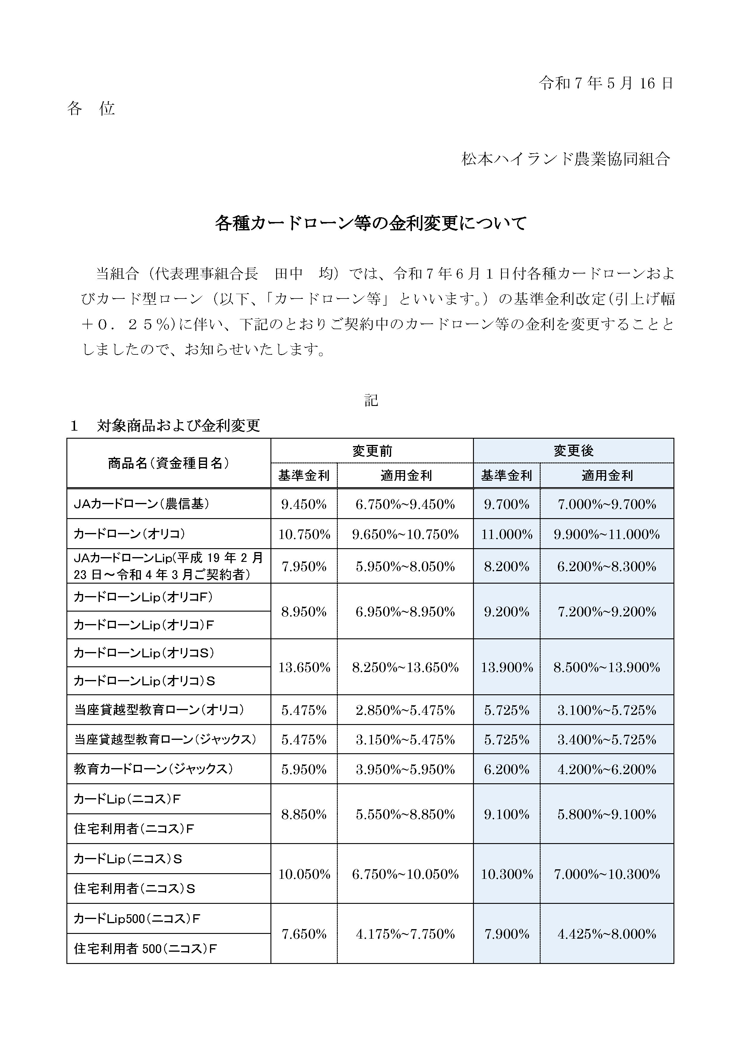各種カードローン等の金利変更について