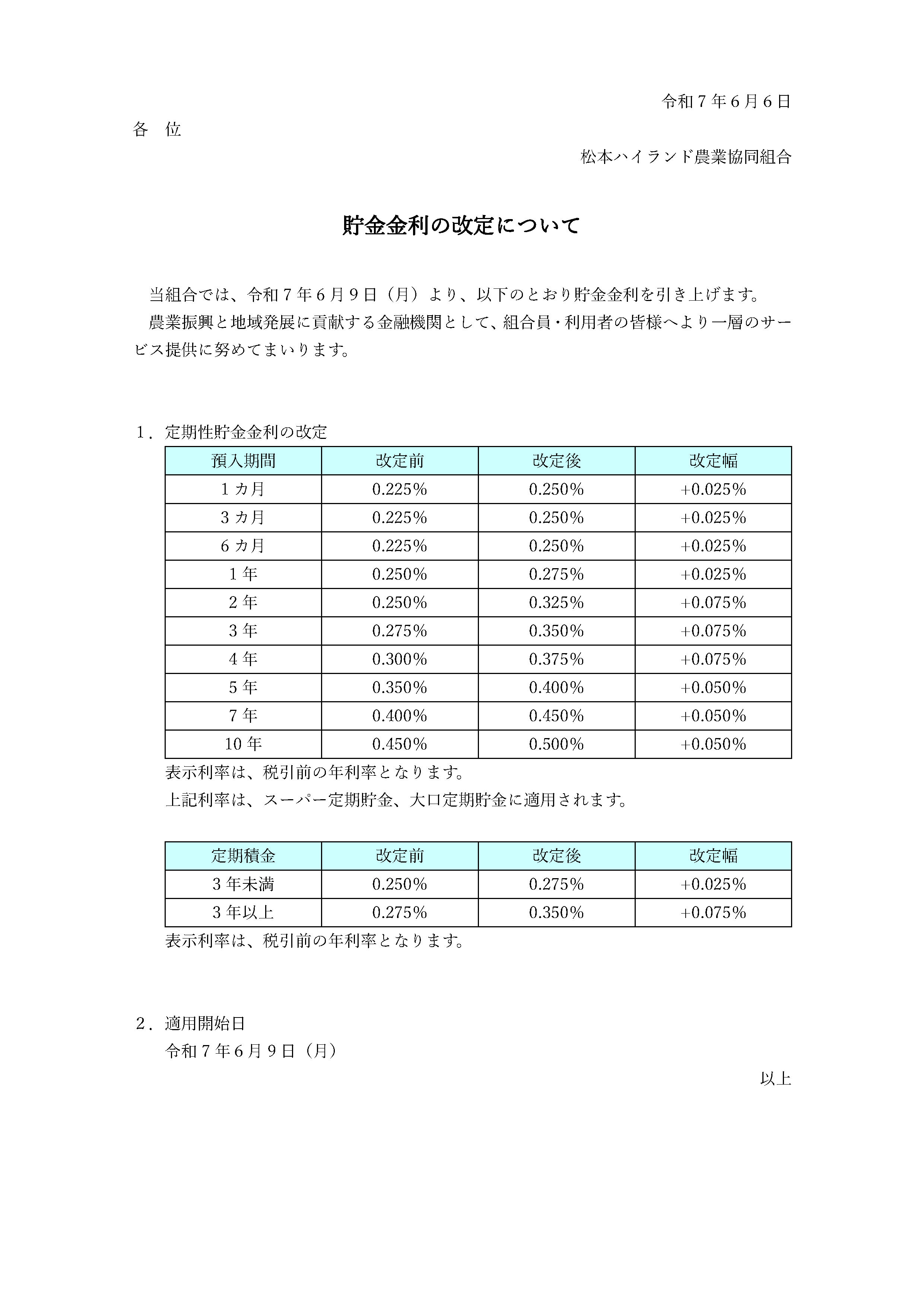 貯金金利の改定について