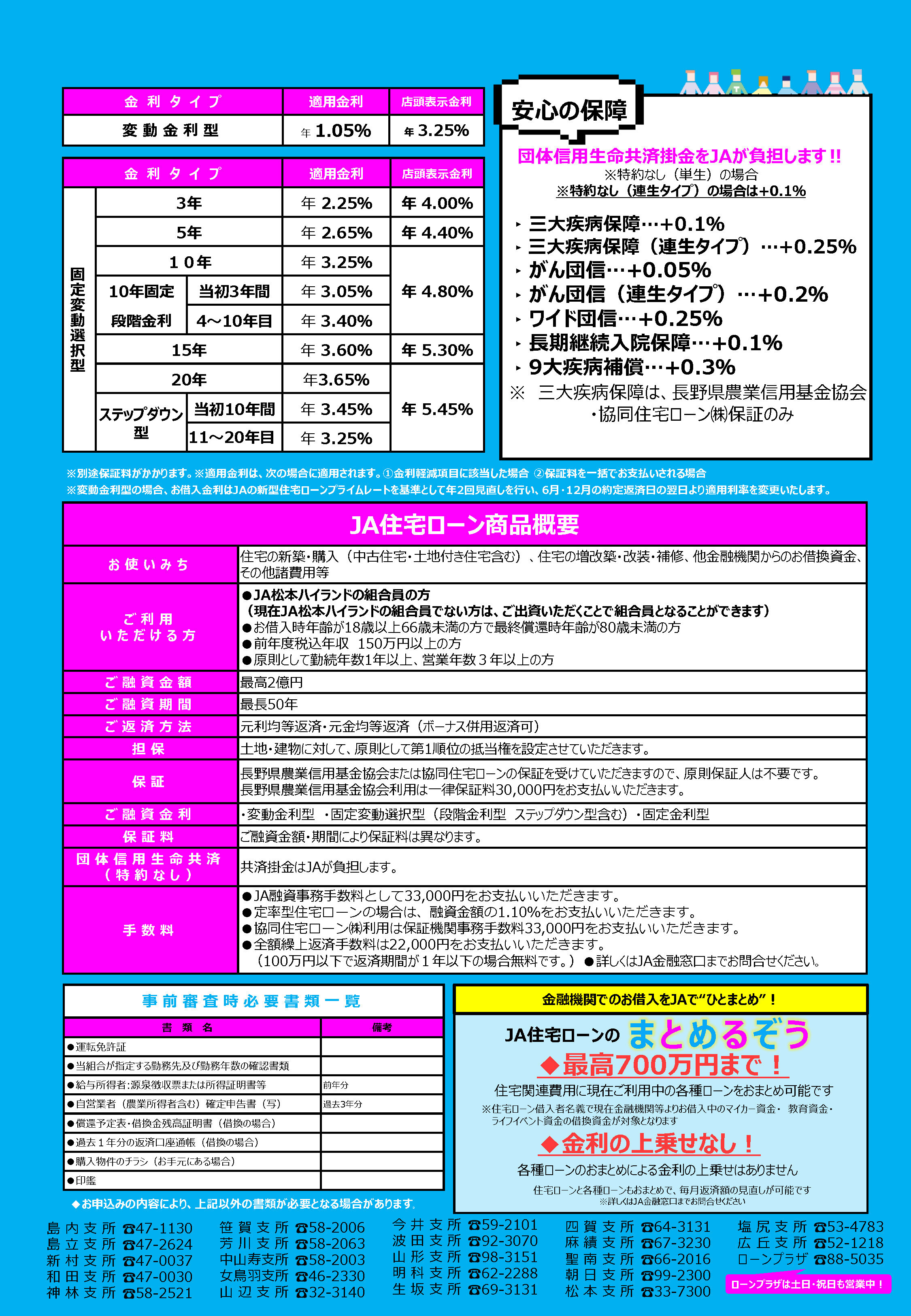 JA住宅ローン