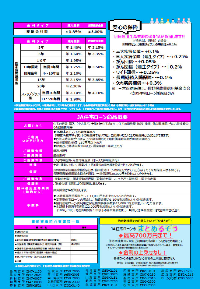 JA住宅ローン