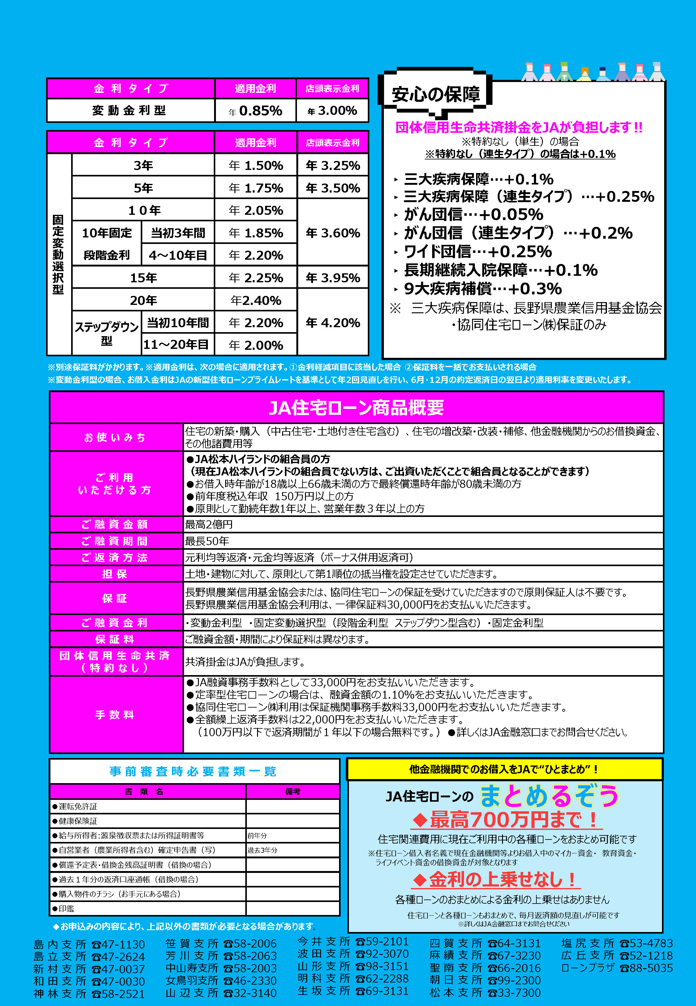 JA住宅ローン