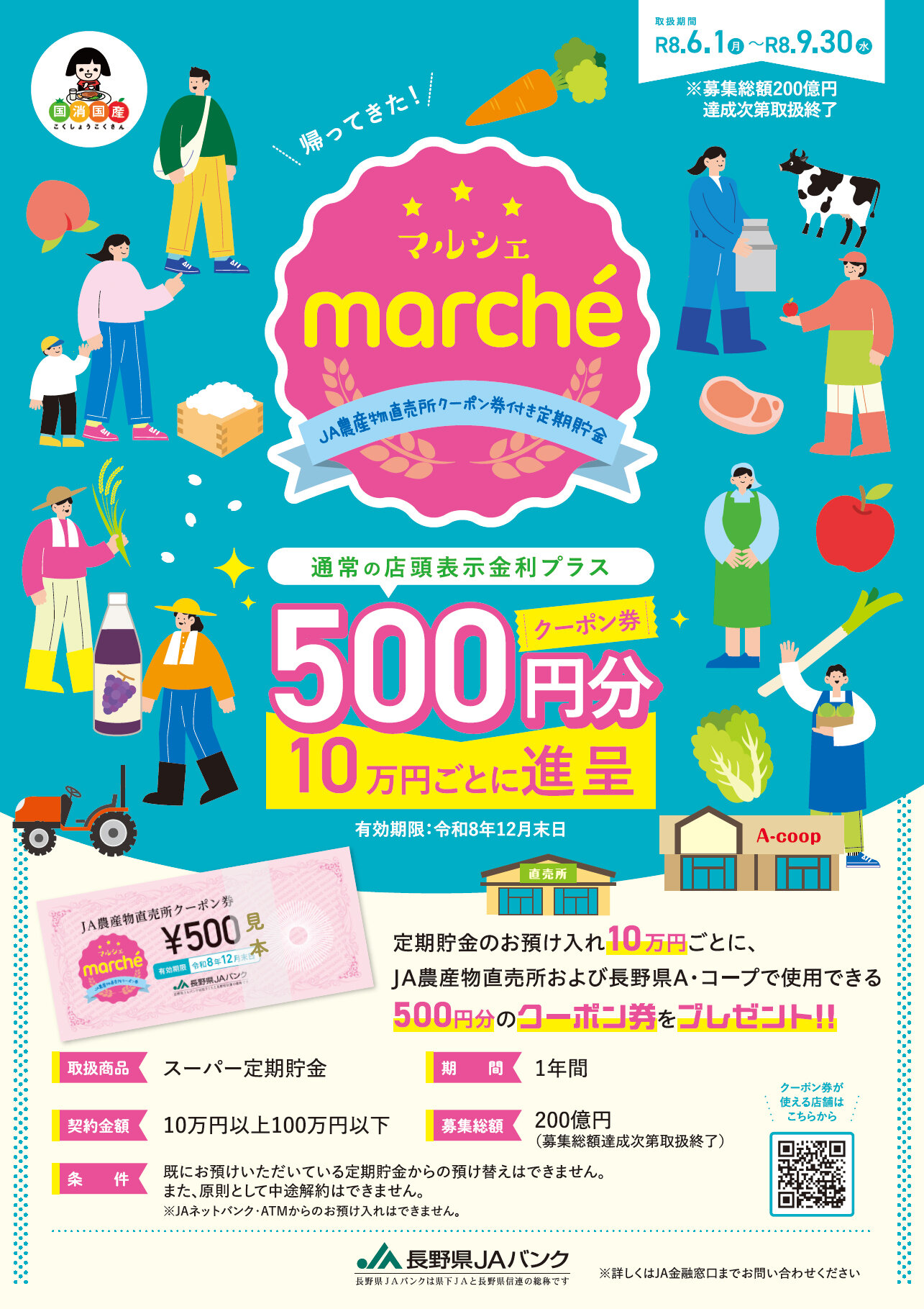 マルシェ～JA農産物直売所クーポン券付き定期貯金