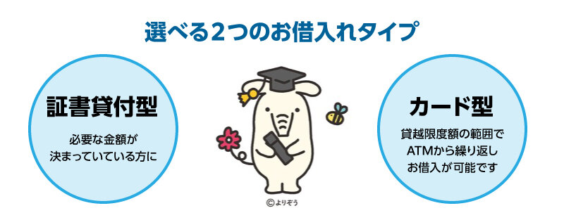 教育ローン:選べる2つのお借入れタイプ