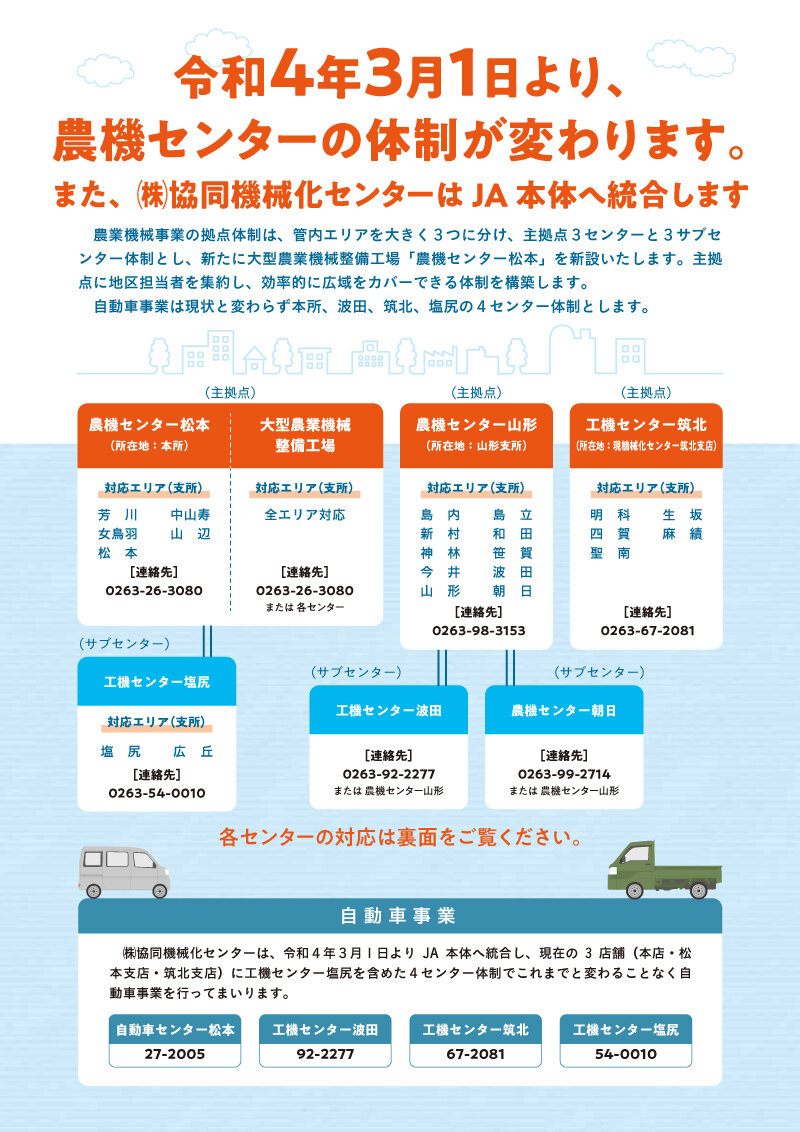 令和4年3月1日より、農機センターの体制が変わります